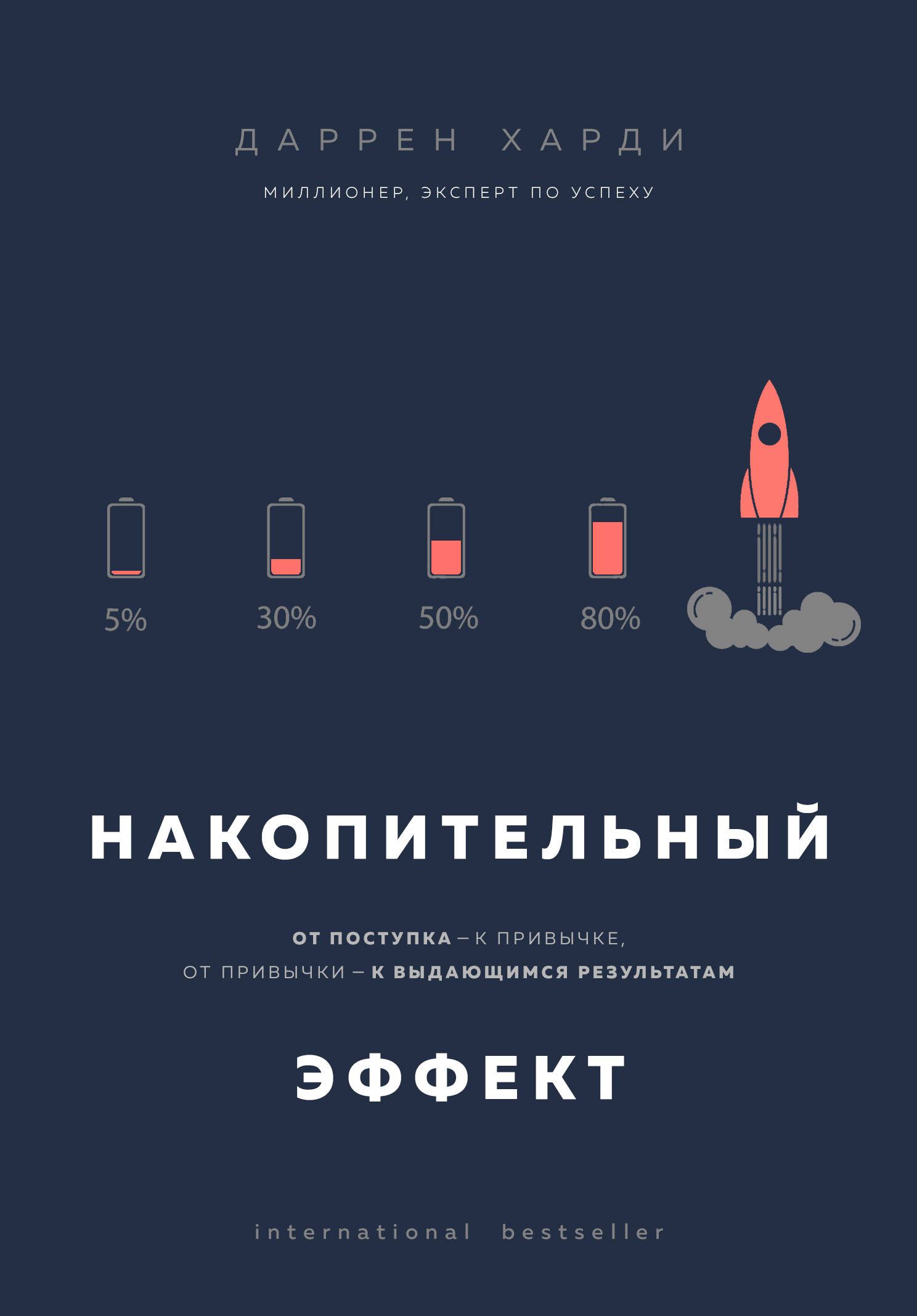 Накопительный эффект. От поступка - к привычке, от привычки - к выдающимся результатам