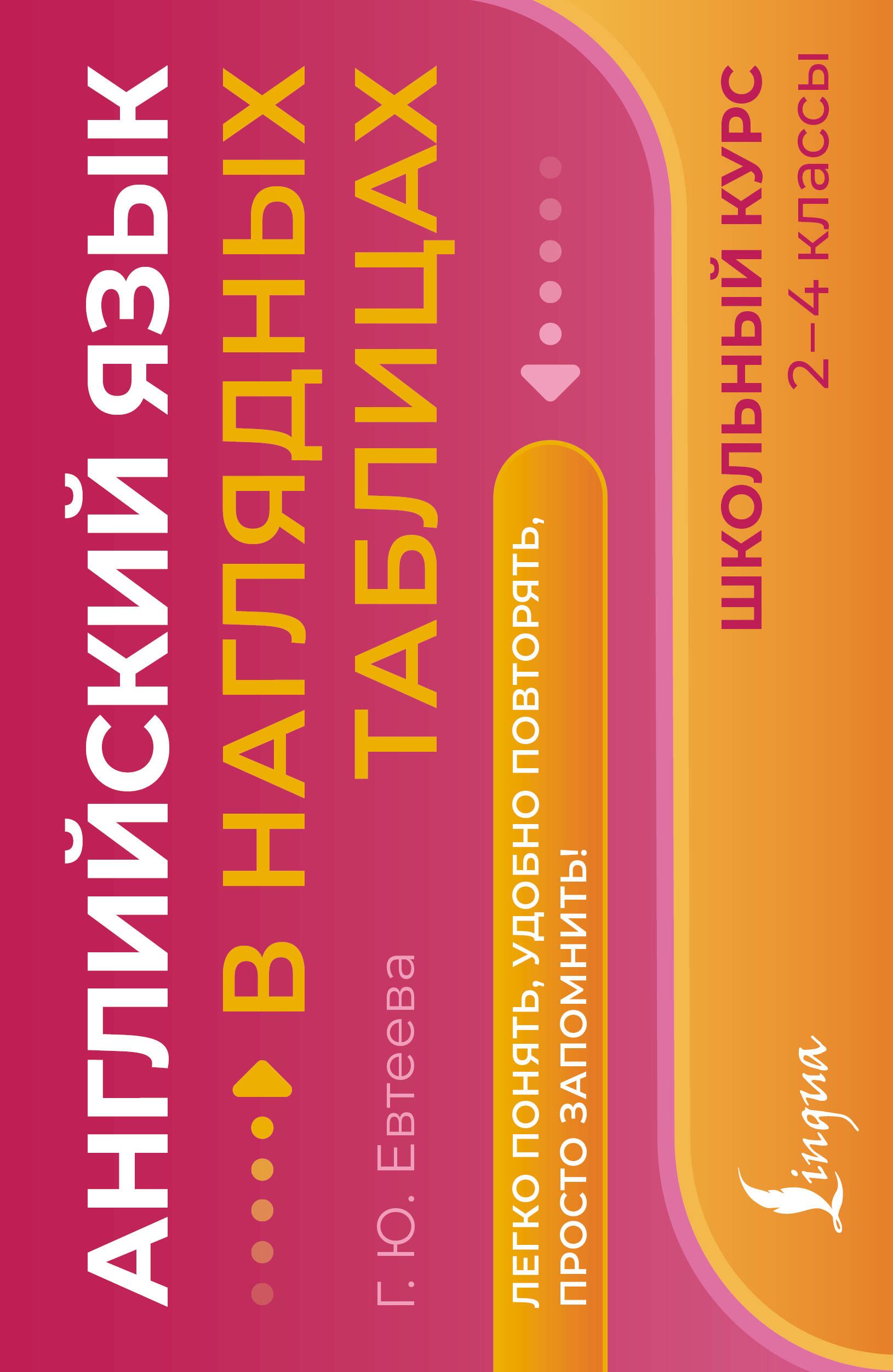 Английский язык в наглядных таблицах. Школьный курс. 2-4 классы Английский язык в наглядных таблицах. Школьный курс. 2-4 классы